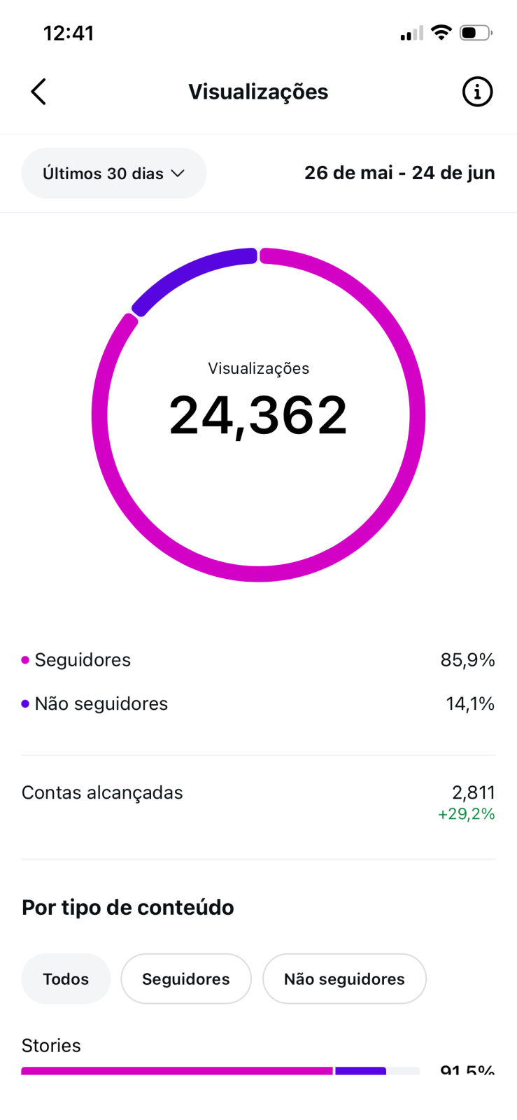 Métrica