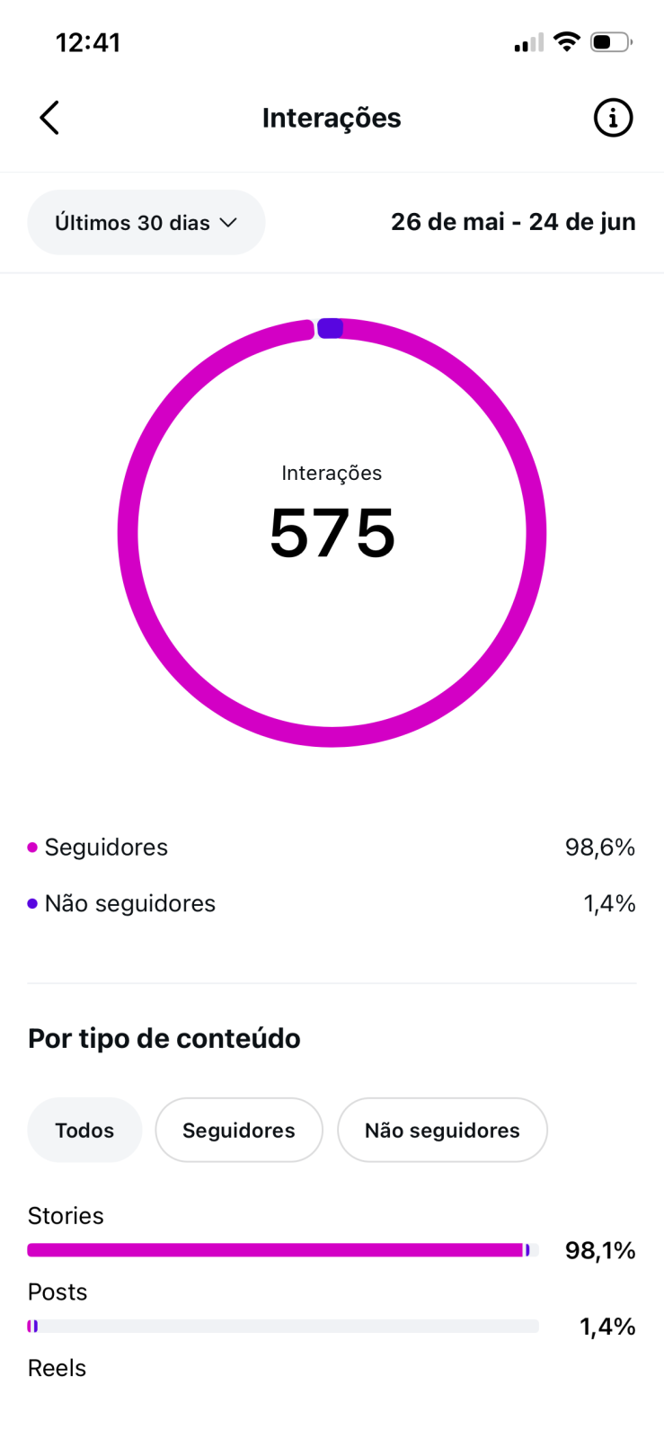 Métrica